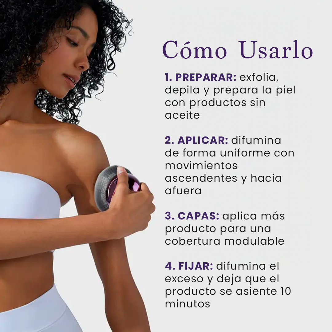 Perfeccionador de Cobertura Corporal