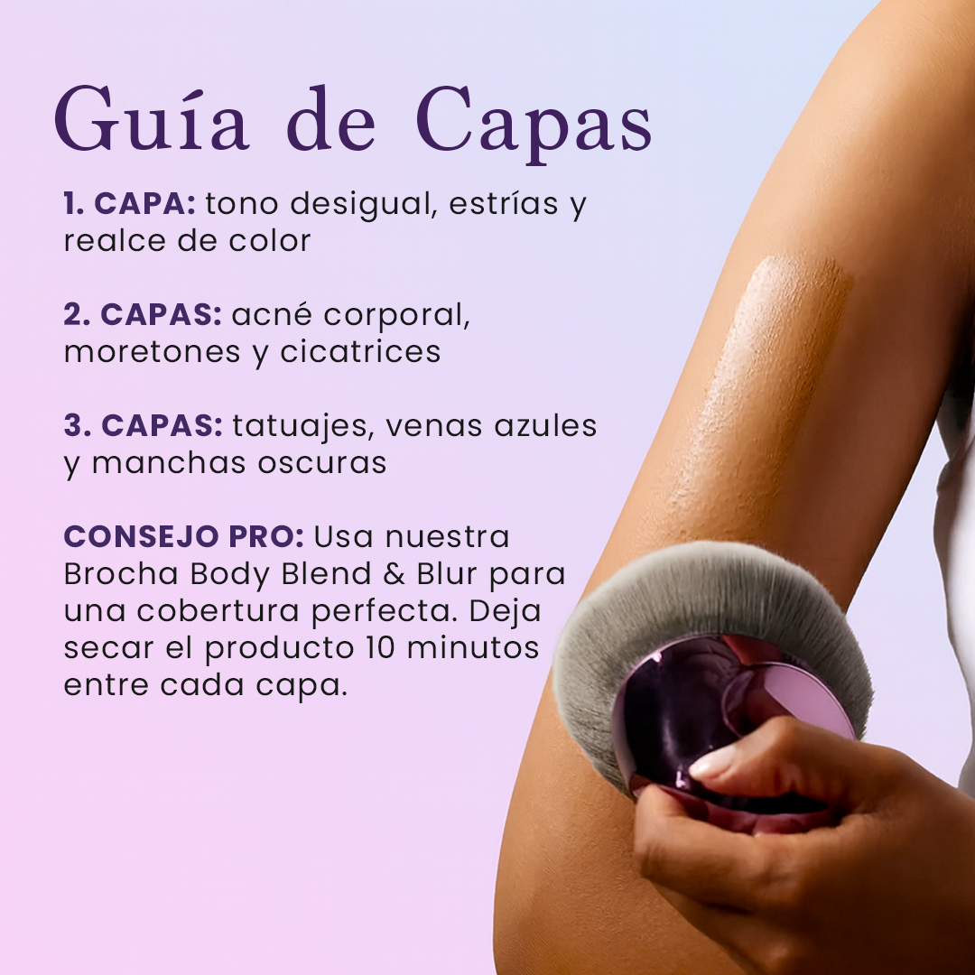 Perfeccionador de Cobertura Corporal
